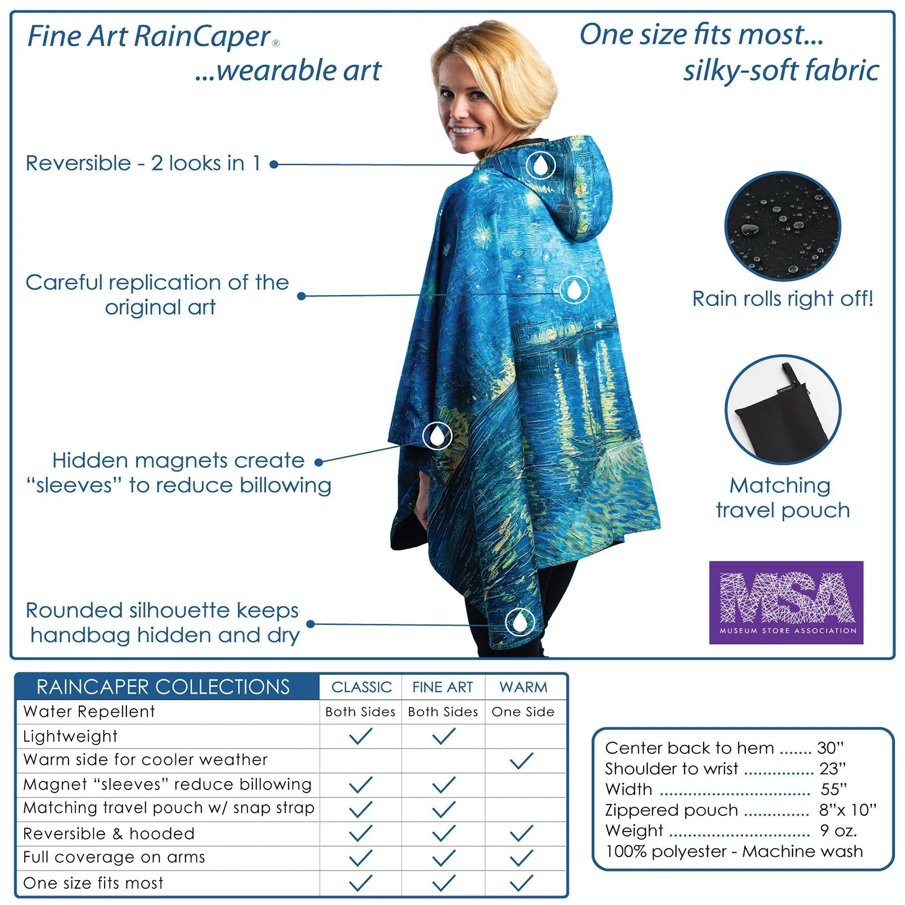 van Gogh Starry Night Womens Rain Cape - Rainproof Breathable Rain Poncho